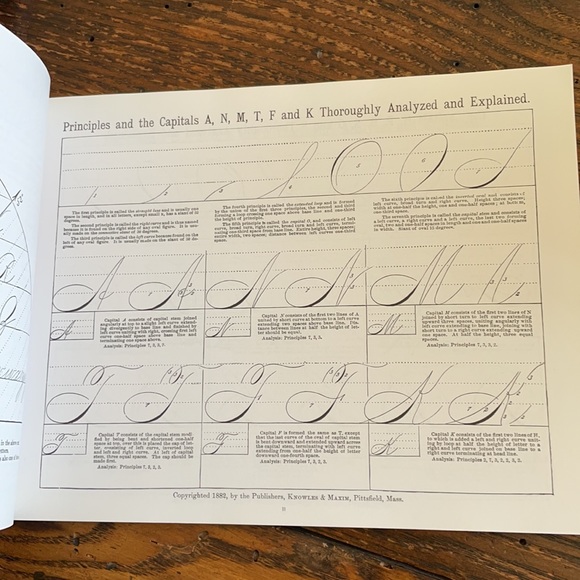 Penmanship and Fine Lettering : A Resource for Designers by John Mendenhall. - Picture 6 of 6